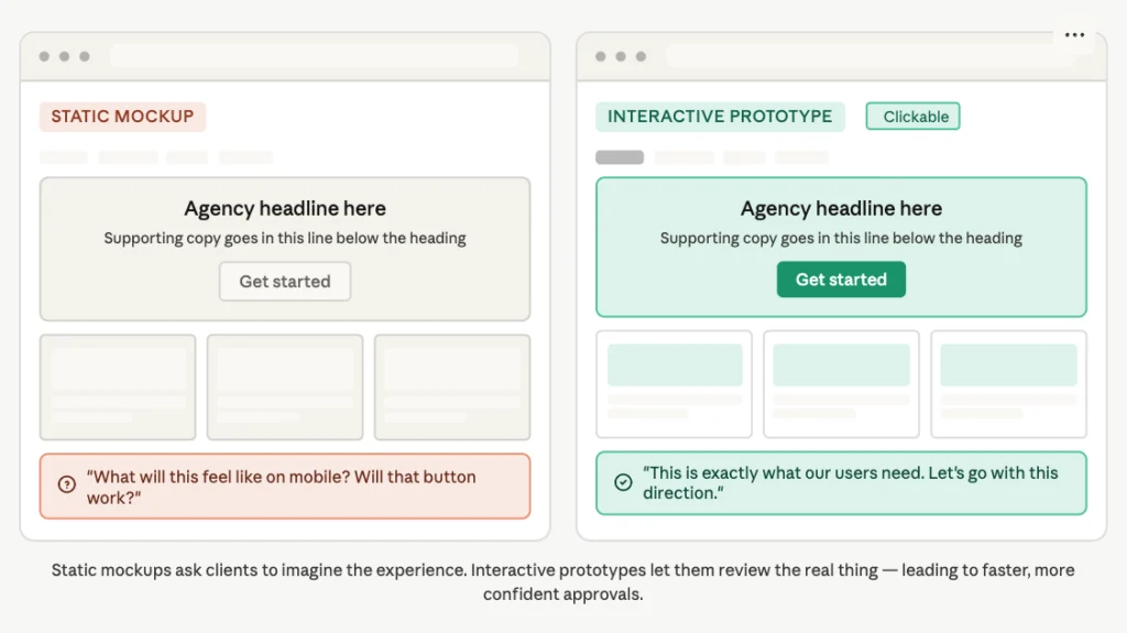 AI Design Tools for Agencies: How E2M Uses Interactive Prototypes to Speed Up Web Delivery