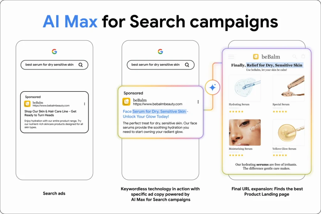Google AI Max for Search: The Complete 2026 Guide for Digital Agencies and PPC Professionals