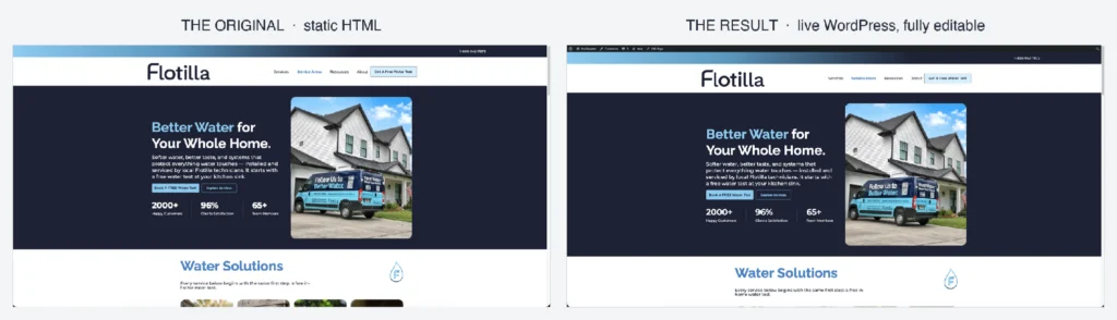 Figma to WordPress AI: How to Convert a Figma File to WordPress Using AI (Step by Step)